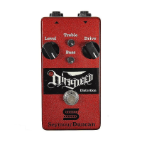 Seymour Duncan DIRTY DEED DISTORTION pedal